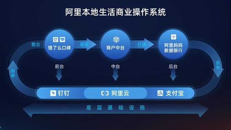 搬家工人退单后的应对策略